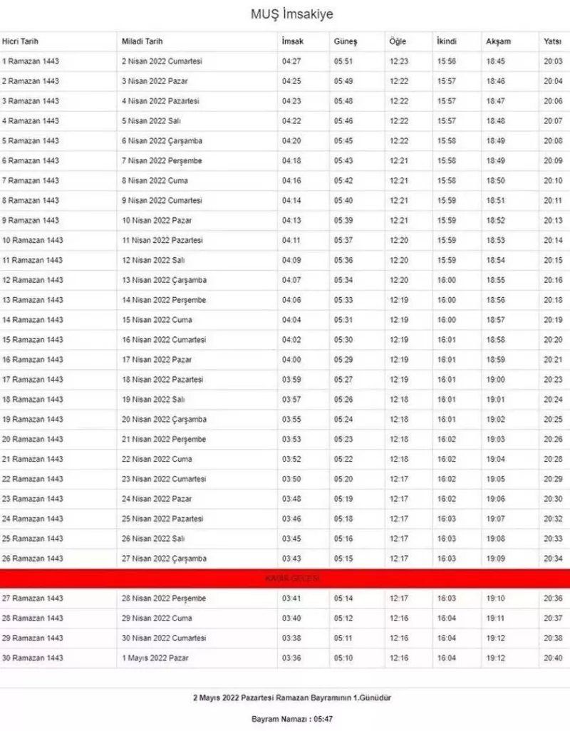 Ramazan ayı başlıyor... İşte, il ili imsakiye vakitleri 61