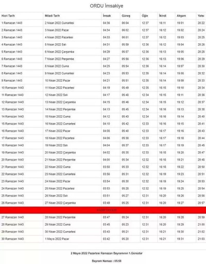 Ramazan ayı başlıyor... İşte, il ili imsakiye vakitleri 64