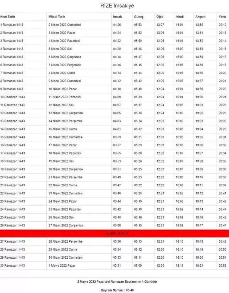 Ramazan ayı başlıyor... İşte, il ili imsakiye vakitleri 66