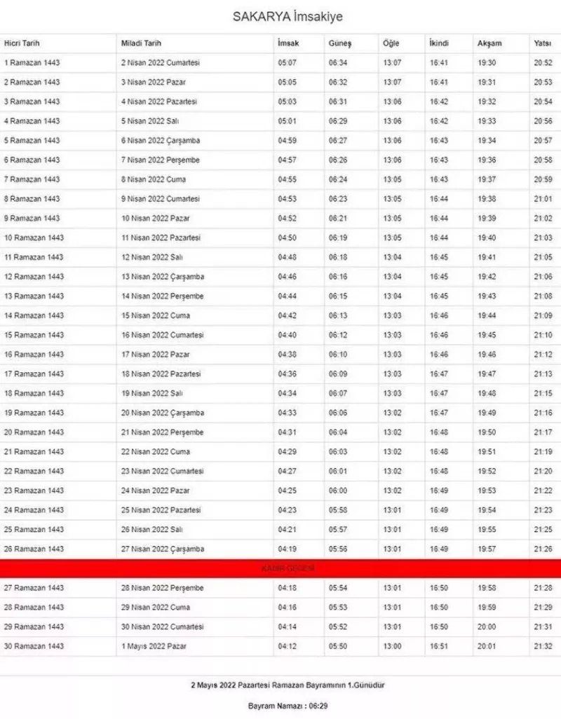 Ramazan ayı başlıyor... İşte, il ili imsakiye vakitleri 67