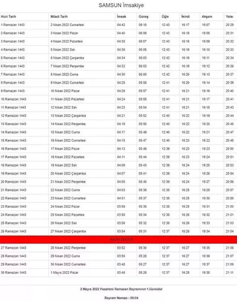 Ramazan ayı başlıyor... İşte, il ili imsakiye vakitleri 68