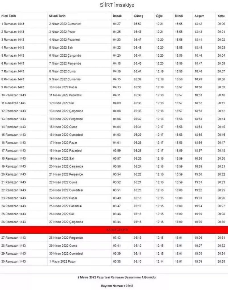 Ramazan ayı başlıyor... İşte, il ili imsakiye vakitleri 69