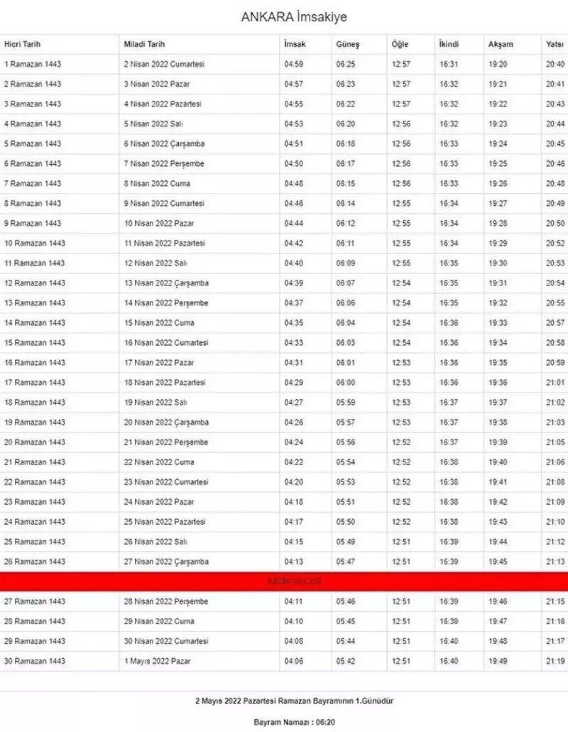 Ramazan ayı başlıyor... İşte, il ili imsakiye vakitleri 8