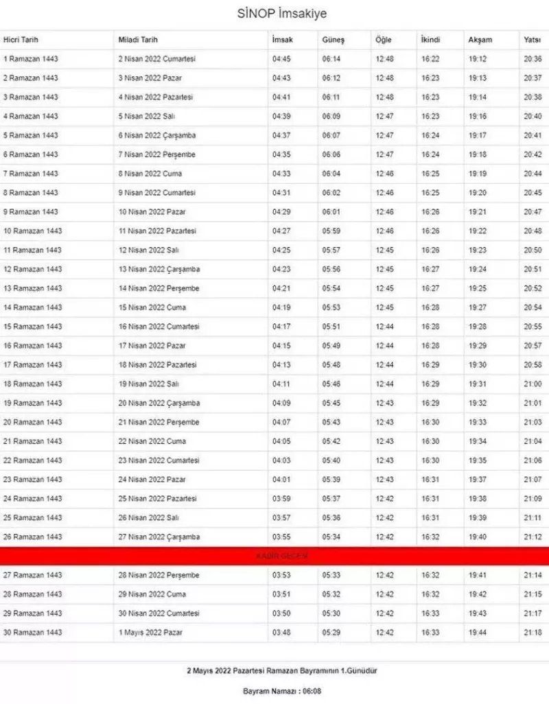 Ramazan ayı başlıyor... İşte, il ili imsakiye vakitleri 70