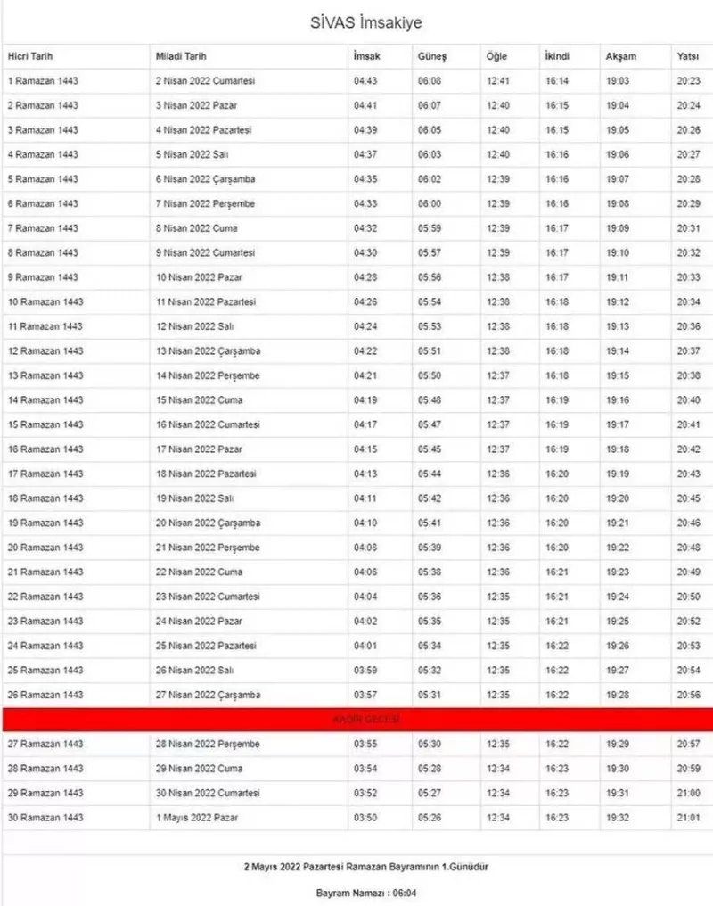Ramazan ayı başlıyor... İşte, il ili imsakiye vakitleri 71