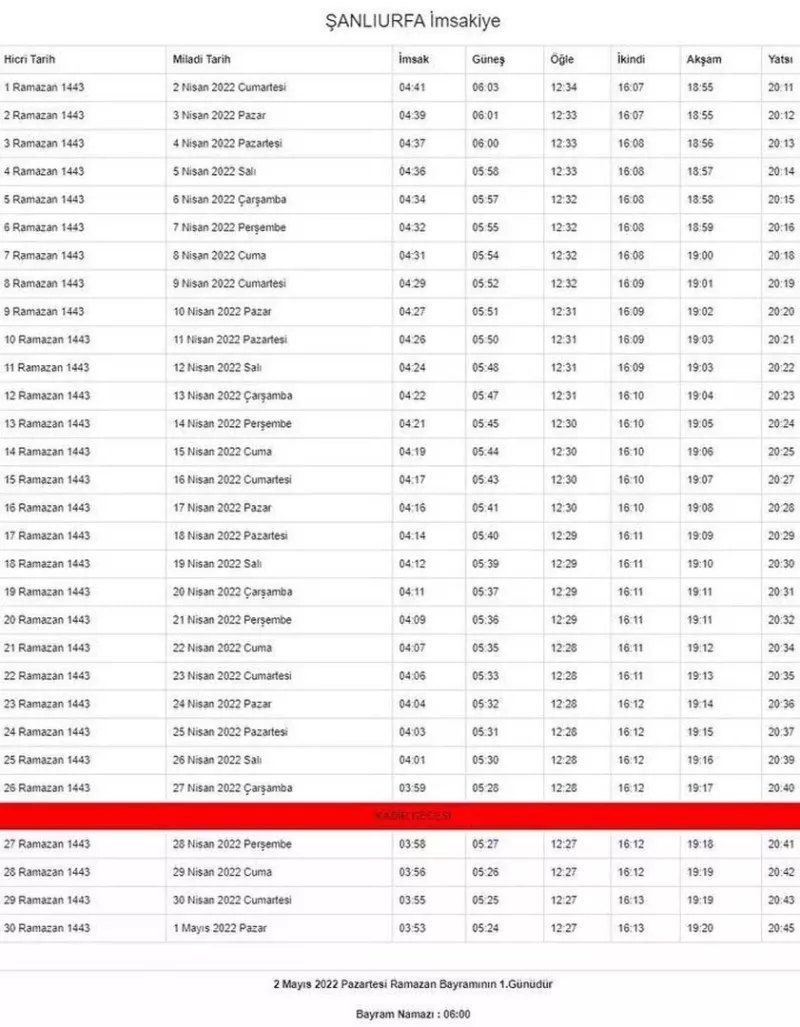Ramazan ayı başlıyor... İşte, il ili imsakiye vakitleri 72