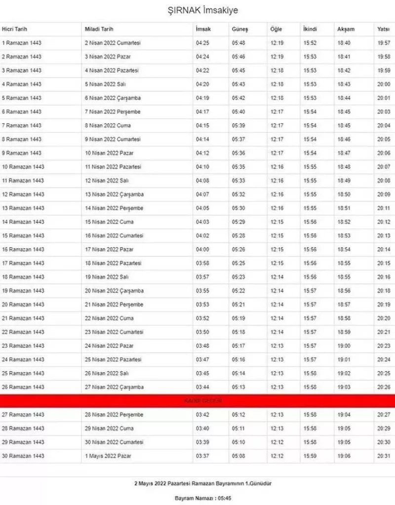 Ramazan ayı başlıyor... İşte, il ili imsakiye vakitleri 73