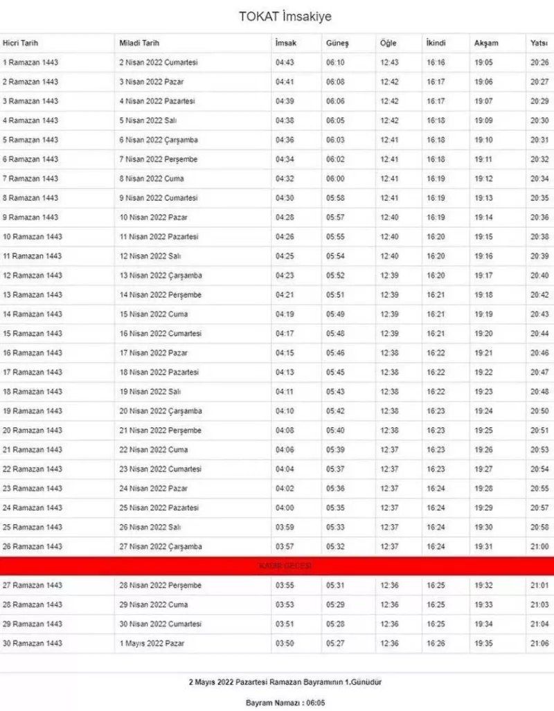 Ramazan ayı başlıyor... İşte, il ili imsakiye vakitleri 75