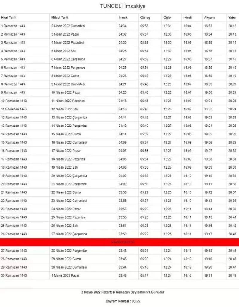 Ramazan ayı başlıyor... İşte, il ili imsakiye vakitleri 77