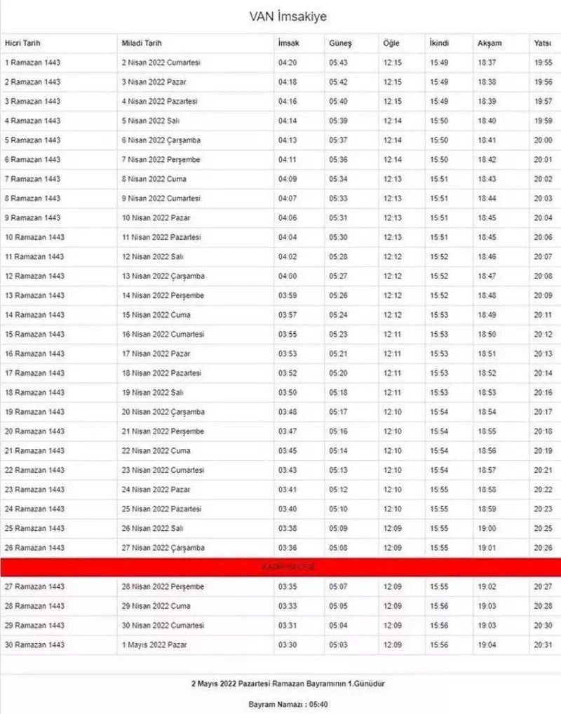 Ramazan ayı başlıyor... İşte, il ili imsakiye vakitleri 79