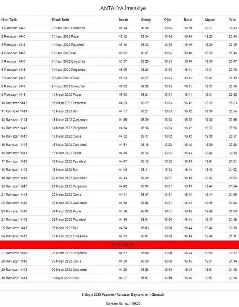 Ramazan ayı başlıyor... İşte, il ili imsakiye vakitleri 9