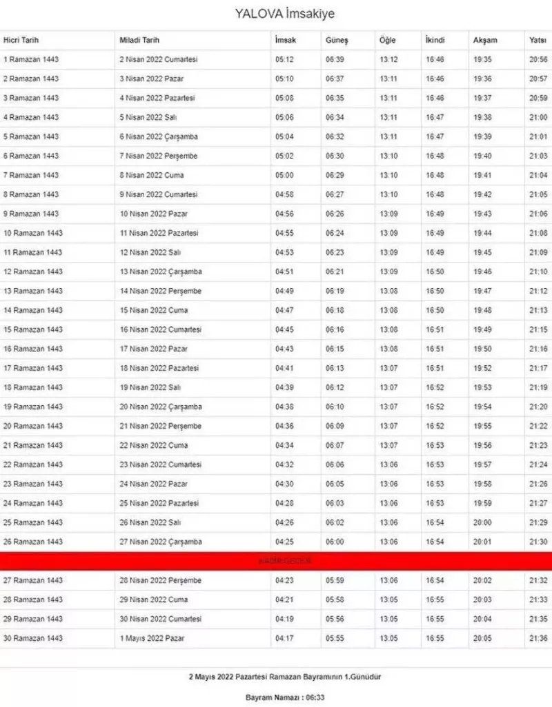 Ramazan ayı başlıyor... İşte, il ili imsakiye vakitleri 80