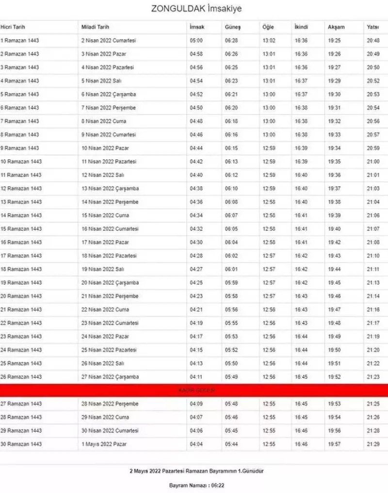 Ramazan ayı başlıyor... İşte, il ili imsakiye vakitleri 82