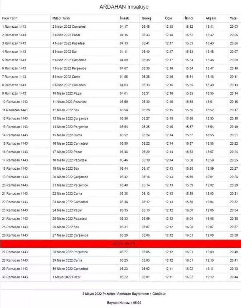 Ramazan ayı başlıyor... İşte, il ili imsakiye vakitleri 10