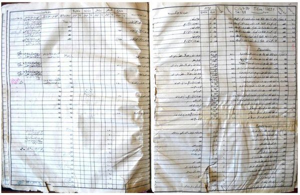 126 yıllık dava! Rekor kitabına girecek 4