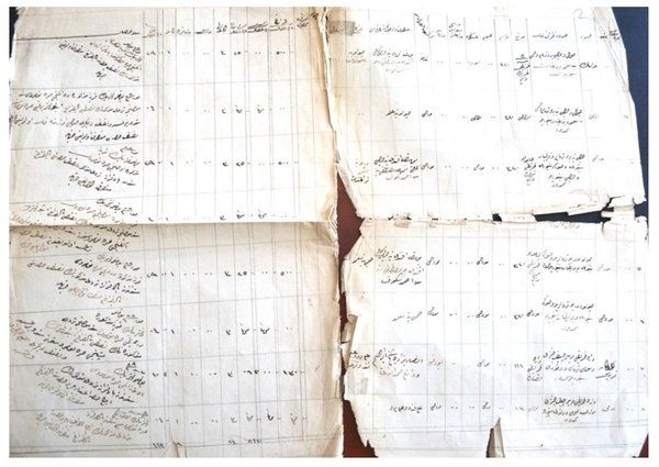 126 yıllık dava! Rekor kitabına girecek 8