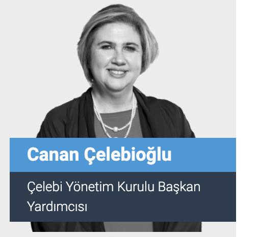 İşte Türkiye’nin en güçlü 50 iş kadını... 12