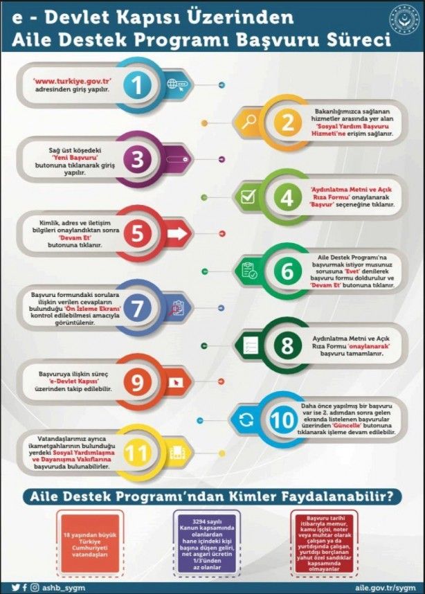 Devlet desteği artıyor: 25 milyar lira verilecek! 2