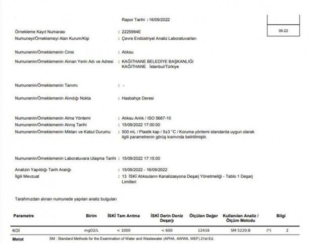 CHP'li İBB çevre katliamı yapmıştı! Alınan numunelerin sonucu açıklandı 1