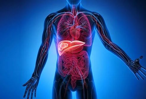 Bu işaret karaciğerinizin bittiğini gösteriyor: Hayatınızı tehlikeye atıyor, sessizce ortaya çıkıyor 2