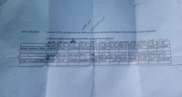 Kocaeli'de yolda yürürken 11 kiloluk taş buldu! Hikayesi şok etti: Her an milyon dolarlık olabilir 4