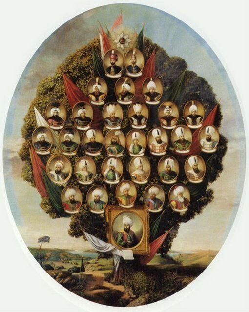 Fatih Sultan Mehmet'in herkesten sakladığı gerçekler! İşte Padişahların bilinmeyen yönleri... 44