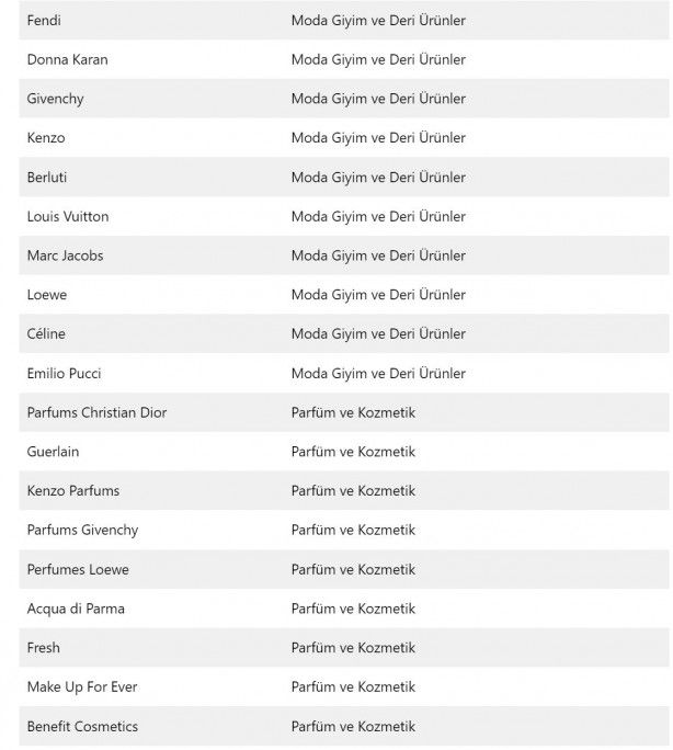 Elon Musk ve Jeff Bezoss'u bile geçti! Dünyanın en zengin insanı bakın hangi işleri yapıyor... 8