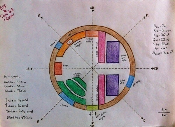 Kül, keçi kılı, çamur ve arpa samanı... Akademisyenin evi hayran bıraktı 48