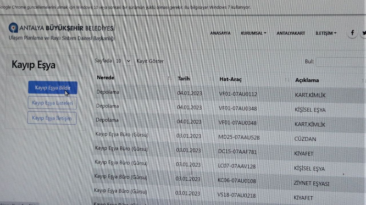 'Bu kadar da olmaz' dedirtti! Neler var neler... 10