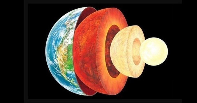 Depremler sonrası keşfedildi: Bilim dünyası bunu konuşuyor! 'Dünya'nın gizli iç çekirdeği' 5
