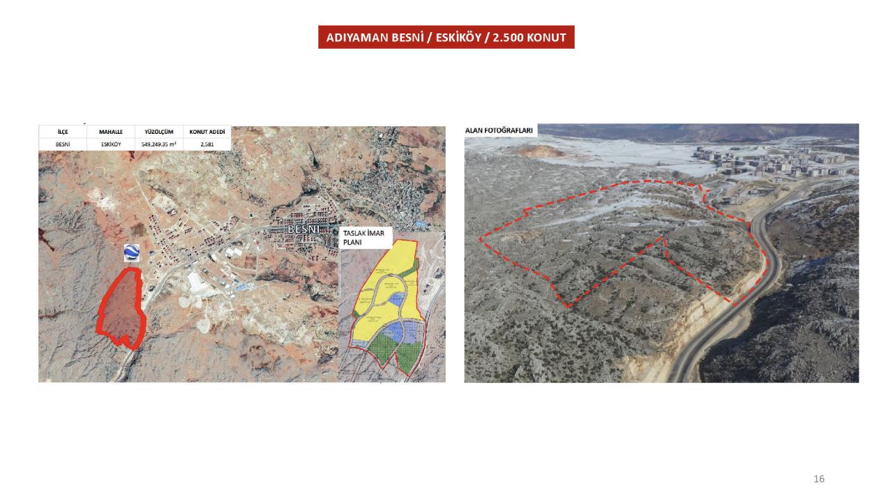 Yeni konutlar hangi ilde, hangi yörede yapılacak? İşte yeni şehirler... 7
