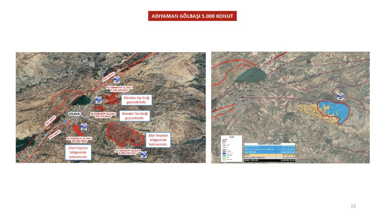 Yeni konutlar hangi ilde, hangi yörede yapılacak? İşte yeni şehirler... 8
