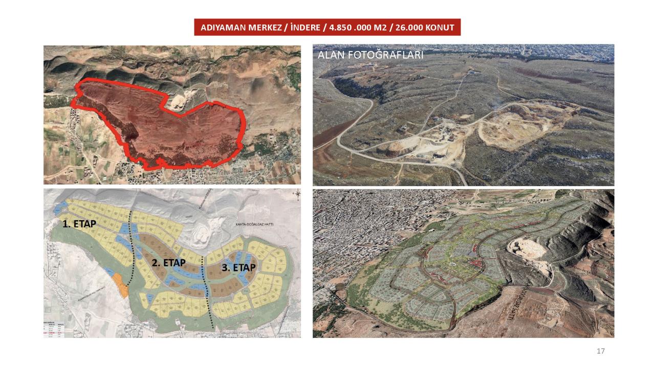 Yeni konutlar hangi ilde, hangi yörede yapılacak? İşte yeni şehirler... 10