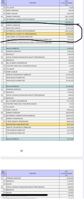 Ekrem İmamoğlu'nun deprem kalkanı: Bütçeyi yüzde 65 düşürdü, her deprem sonrası seferberlik ilan etti 7