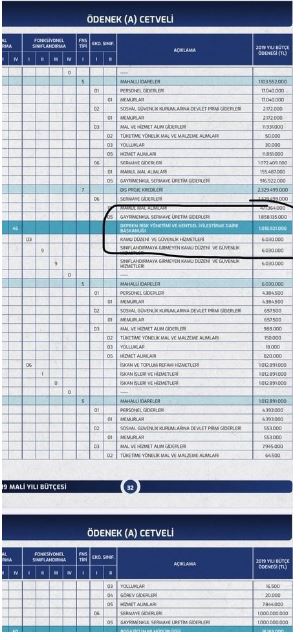 Ekrem İmamoğlu'nun deprem kalkanı: Bütçeyi yüzde 65 düşürdü, her deprem sonrası seferberlik ilan etti 8