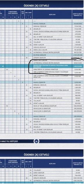 Ekrem İmamoğlu'nun deprem kalkanı: Bütçeyi yüzde 65 düşürdü, her deprem sonrası seferberlik ilan etti 6