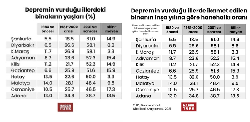 fotodetay-17022023322a180e