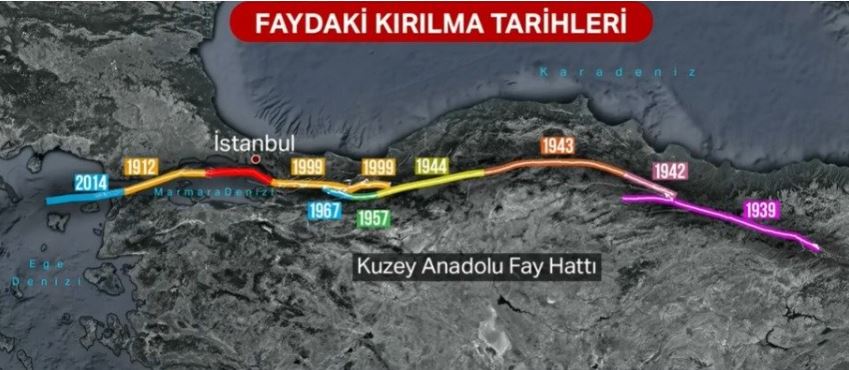 Olası İstanbul depreminde hangi ilçe kaç şiddetinde sarsılacak? Marmara'da en kötü senaryo... 1