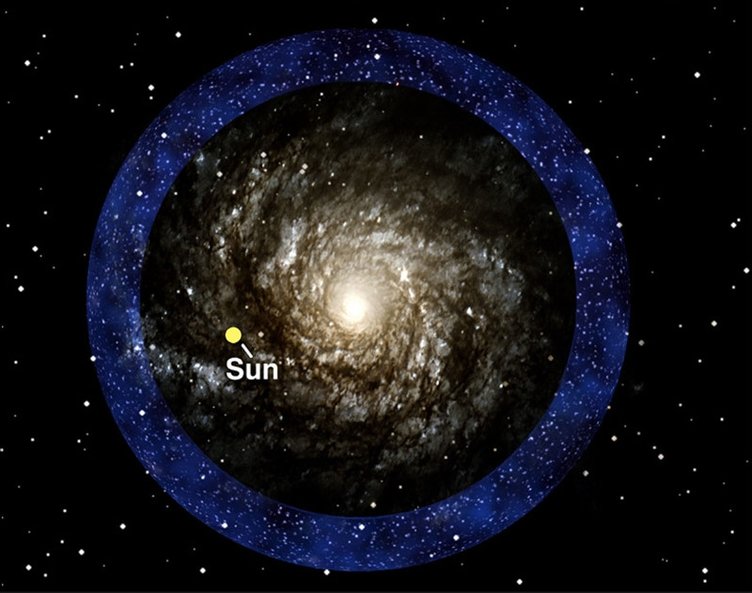 NASA'dan çığır açan keşif! Görünmez canavar bulundu: Dünya için de bir uyarı var 10