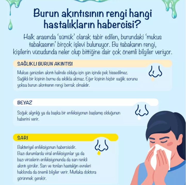 Burun akıntısının rengi hangi hastalıkların habercisi? Sarı, yeşil, kahverengi ve daha fazlası... 8