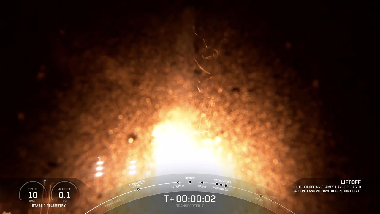 Tarihi anlar... Türkiye’nin hayali İMECE uzayda 5