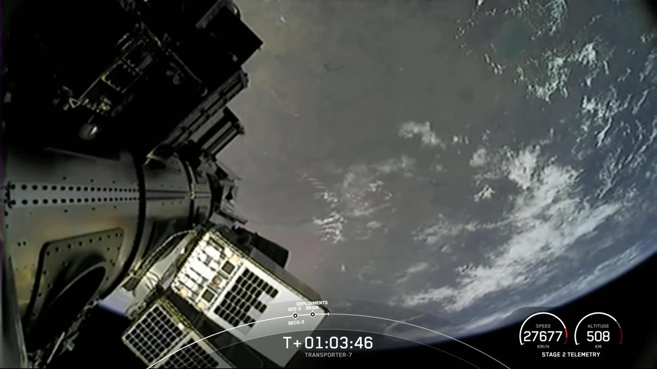 Tarihi anlar... Türkiye’nin hayali İMECE uzayda 6