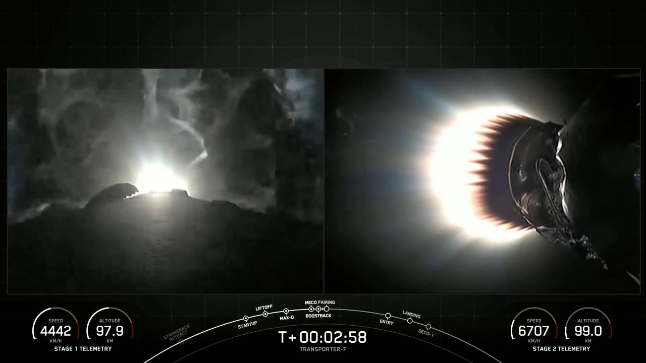 Tarihi anlar... Türkiye’nin hayali İMECE uzayda 4