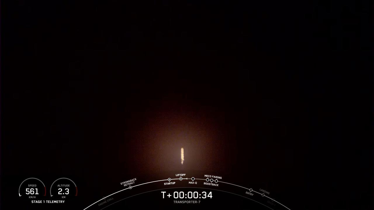 Tarihi anlar... Türkiye’nin hayali İMECE uzayda 2