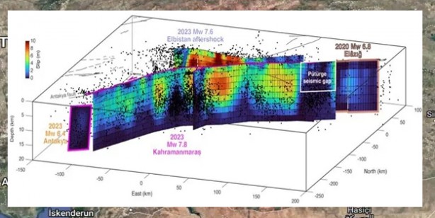 Türkiye'de deprem nerede olacak! Sismolog bir sonraki deprem için orayı işaret etti: Şok eden tahmin, duyurdular! 6