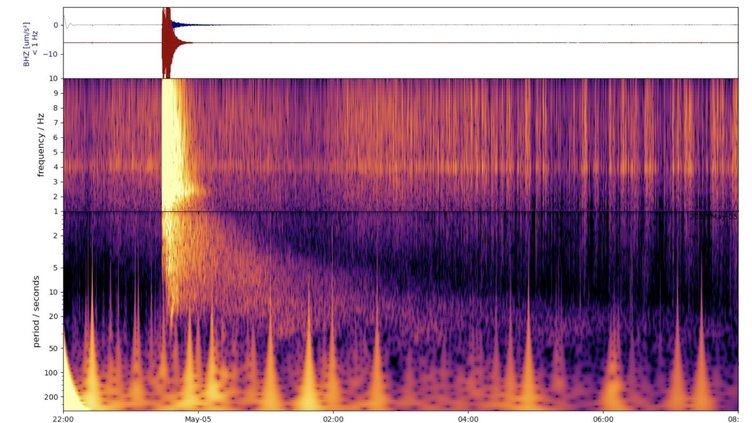 Mars depremi sonrası şoke eden keşif! 4 yıl boyunca takip edildi, gerçek ortaya çıktı 7