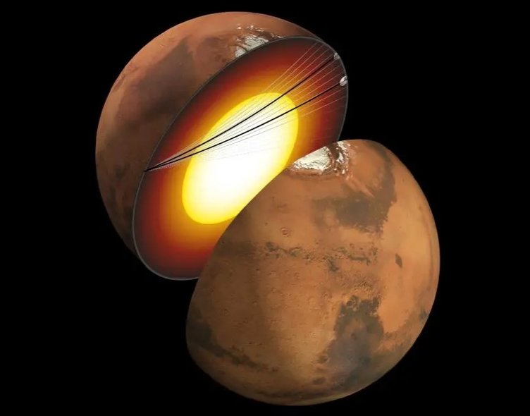 Mars depremi sonrası şoke eden keşif! 4 yıl boyunca takip edildi, gerçek ortaya çıktı 2