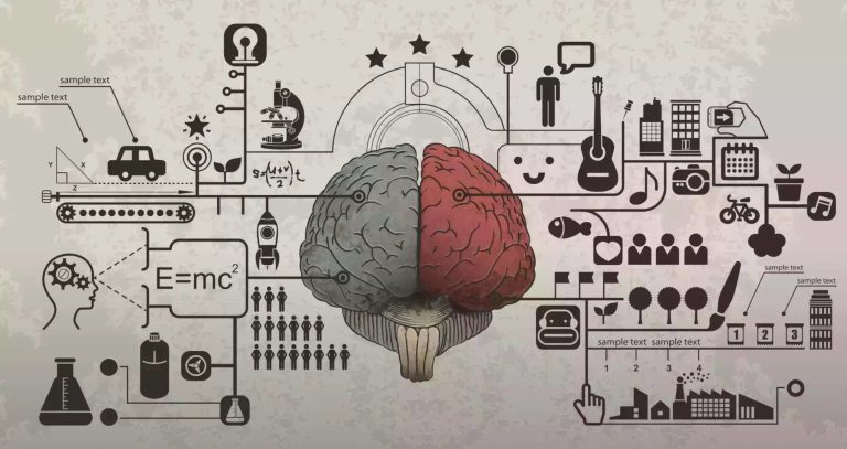 Bu yöntemle herkes İngilizce öğrenebilir! Dil öğrenmede zihin kodlama yöntemi 8