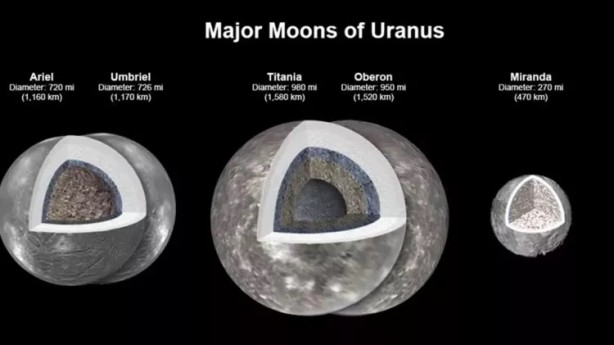 NASA yetkilileri şaşkın: Anlayamadığımız şeyler oluyor 6