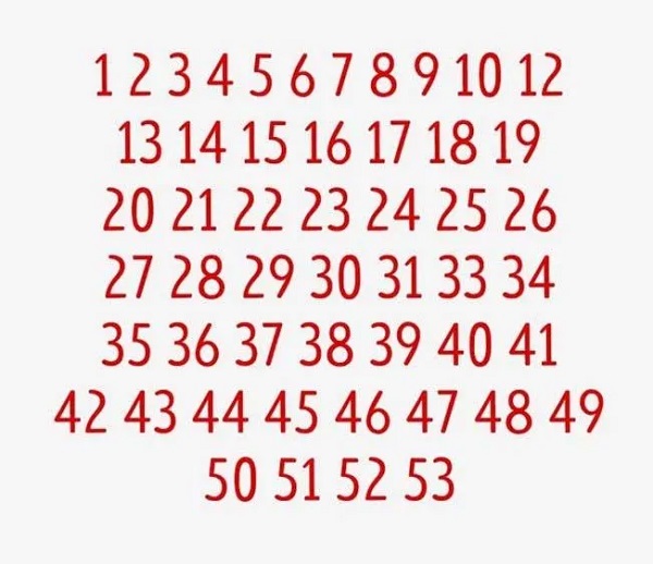 Sosyal medyada çok popüler | Ne kadar dikkatlisin tıkla gör! 5